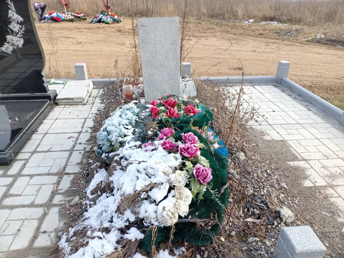 Ким Данил Петрович