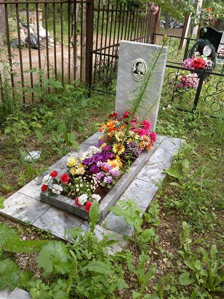 Клюева Анна Александровна