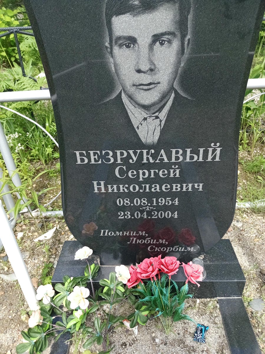 Безрукавый Сергей Николаевич