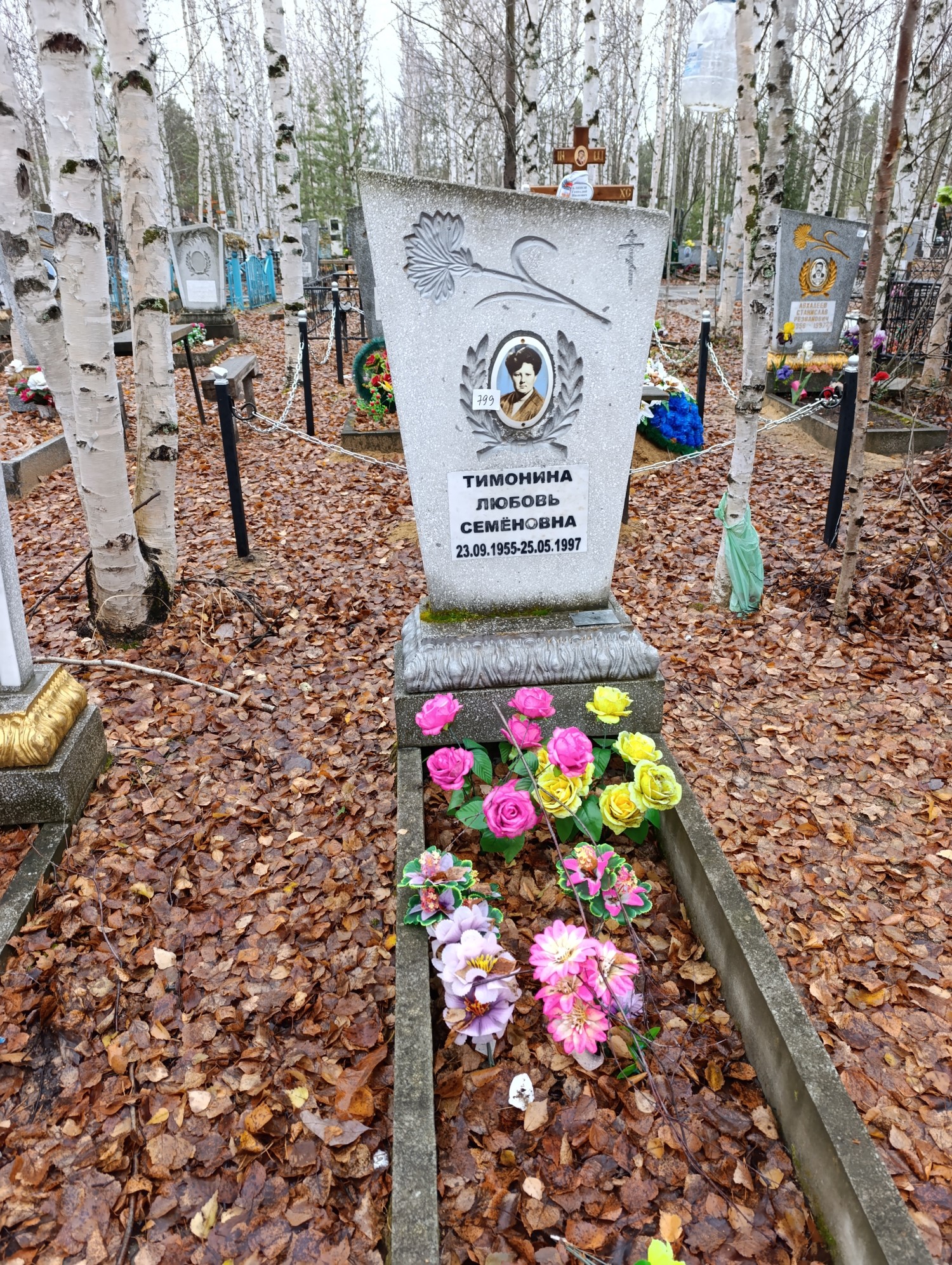 Тимонина Любовь Семеновна