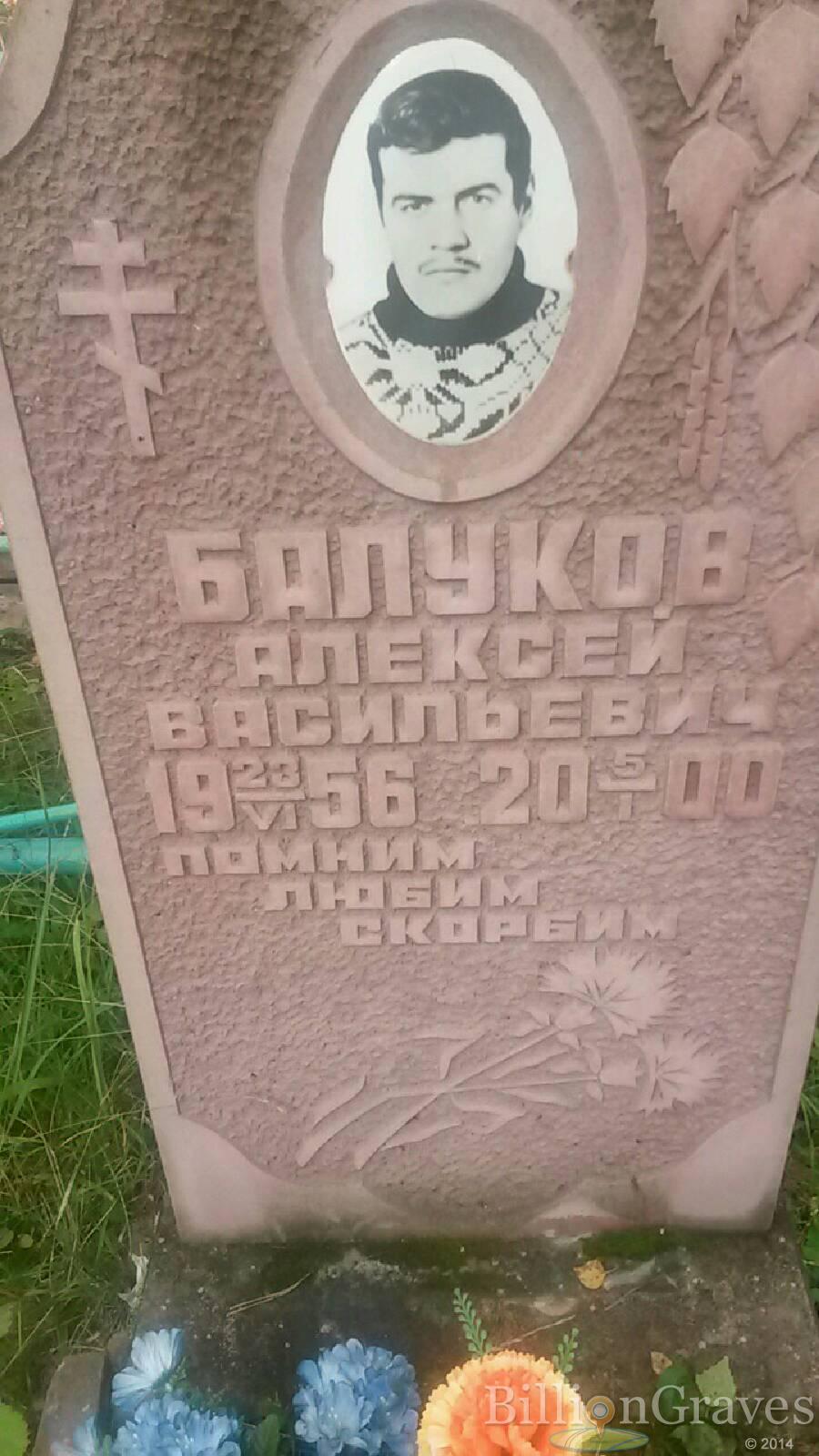 Балуков Алексей Васильевич