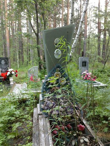 Харькин Георгий Иванович