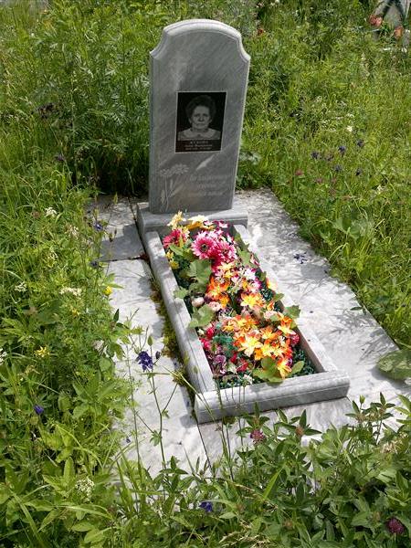 Жукова Анна Федоровна