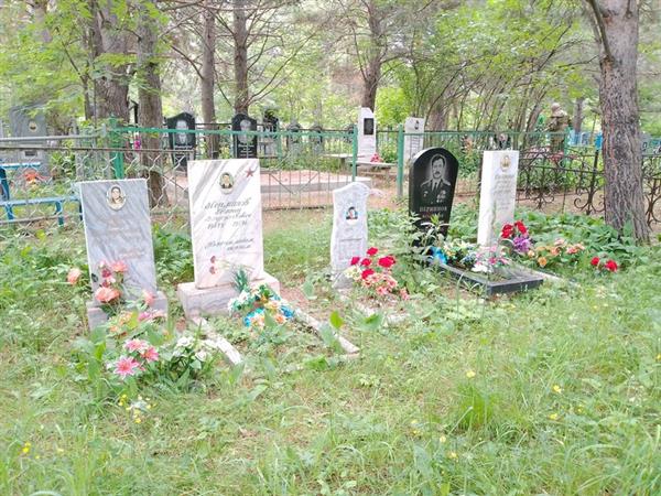 Сайног Людмила Георгиевна