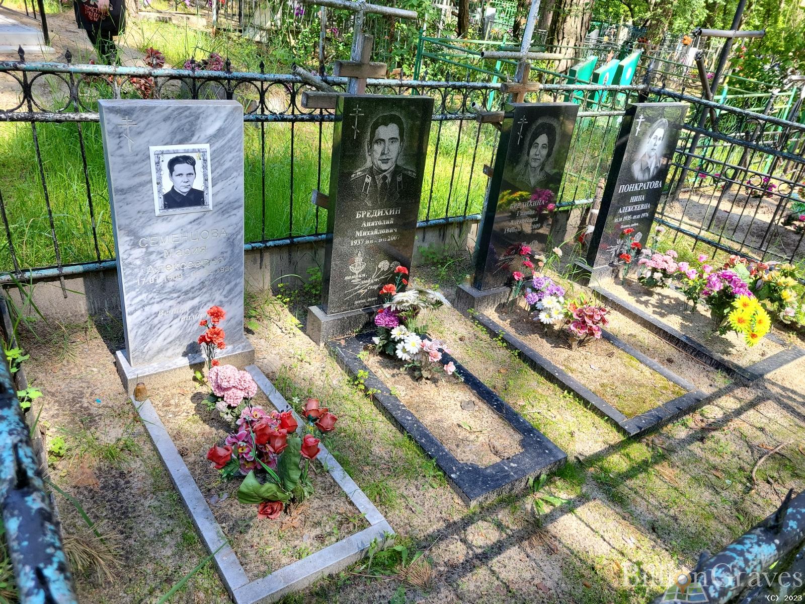Понкратова Нина Алексеевна