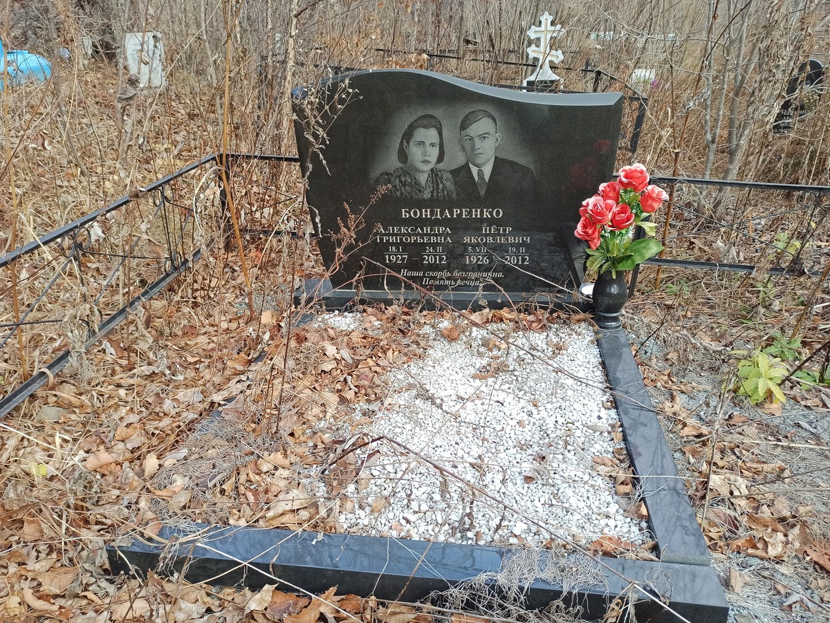 Бондаренко Александра Григорьевна