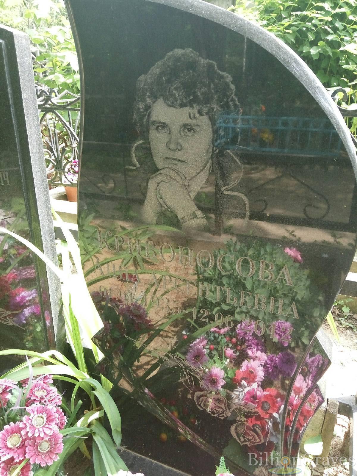 Кривоносова Анна Арсентьевна