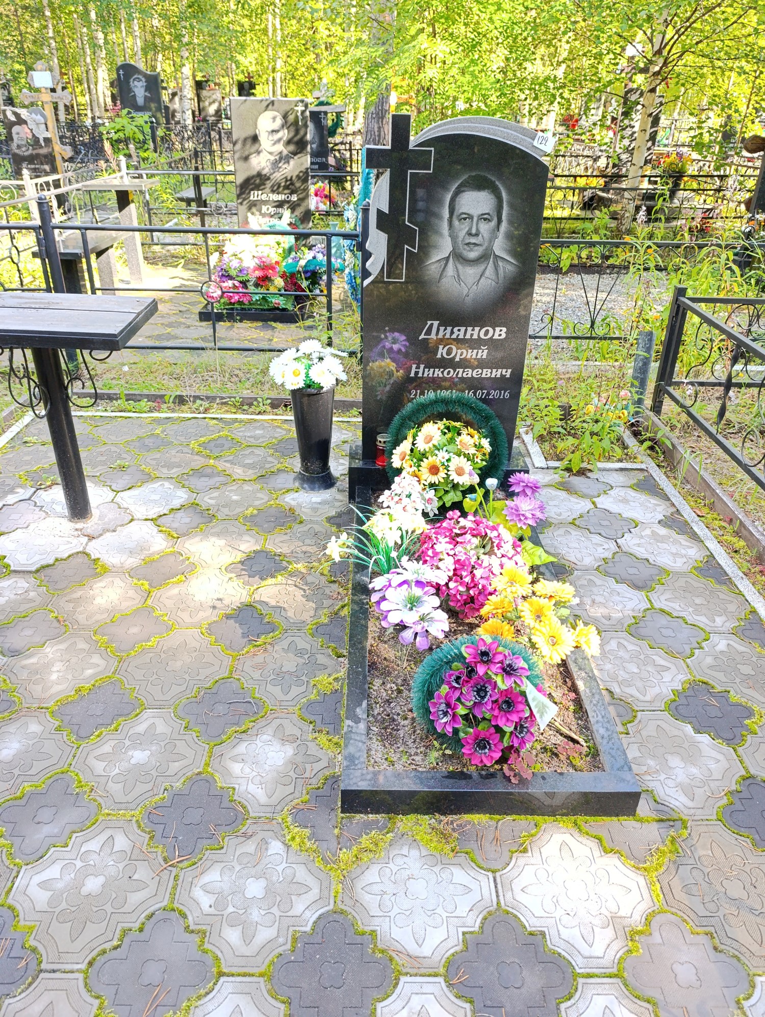 Диянов Юрий Николаевич
