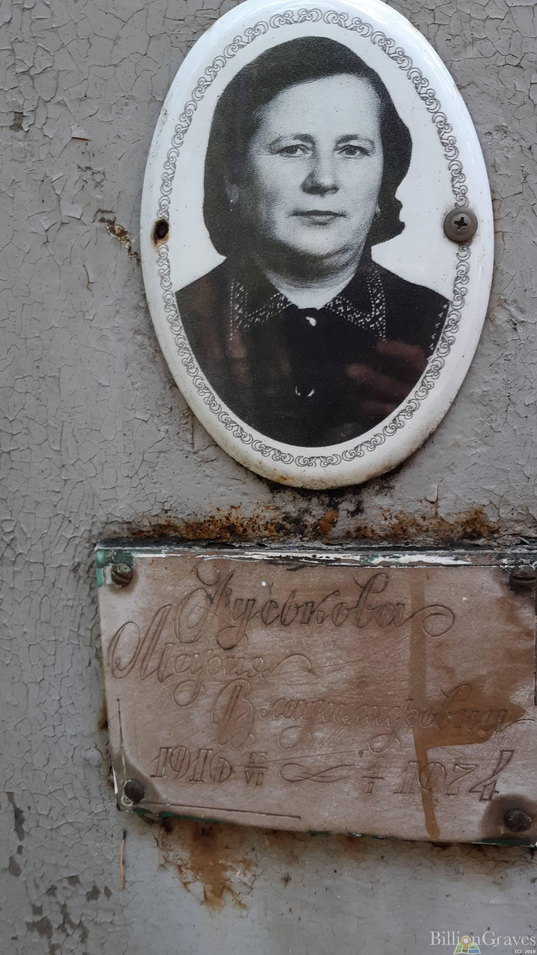 Гуськова Мария Владимировна