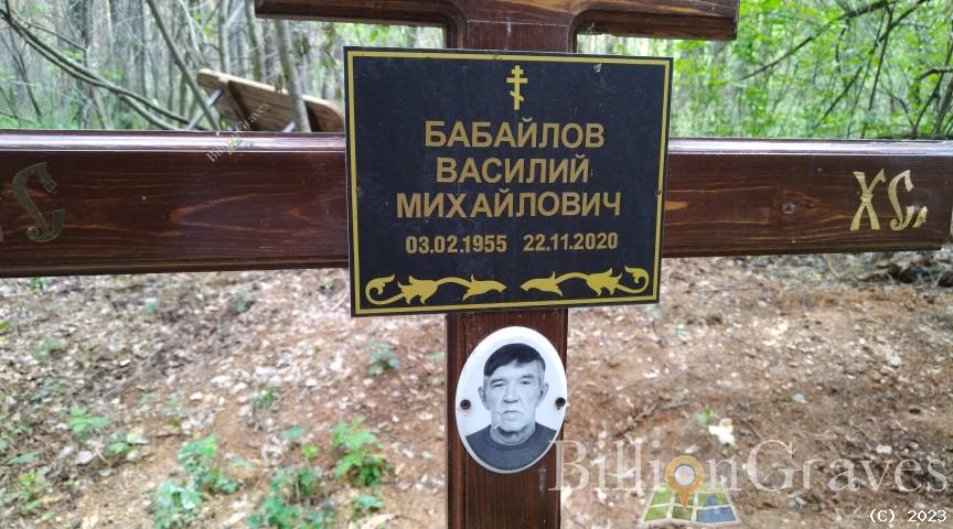 Бабайлов Василий Михайлович