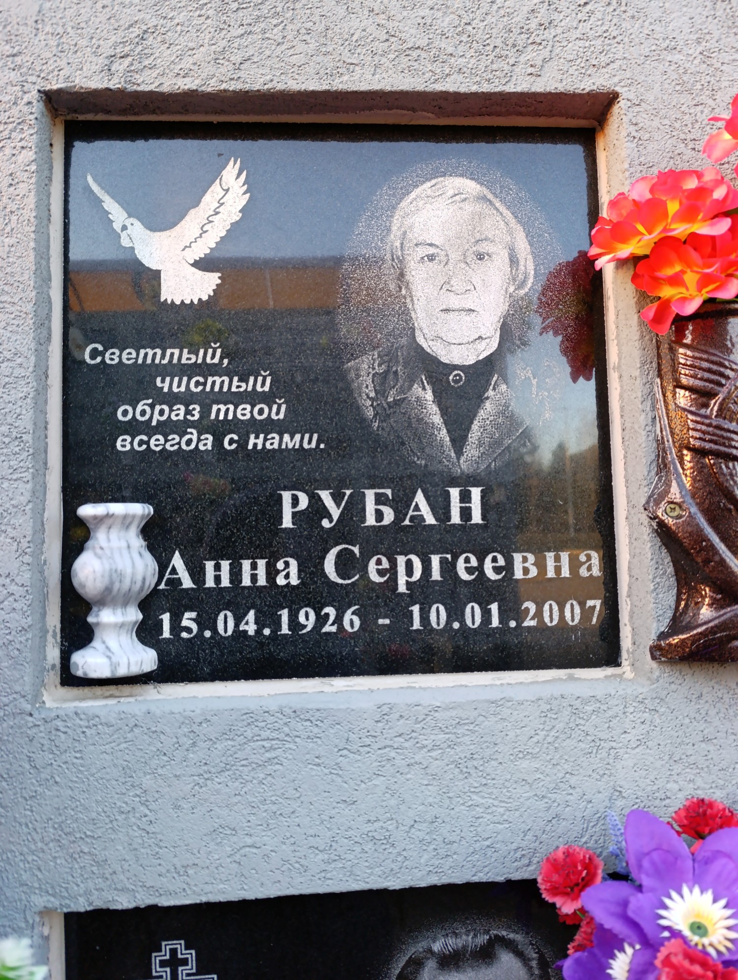 Рубан Анна Сергеевна