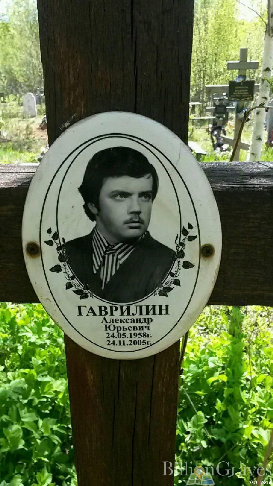 Гаврилин Александр Юрьевич