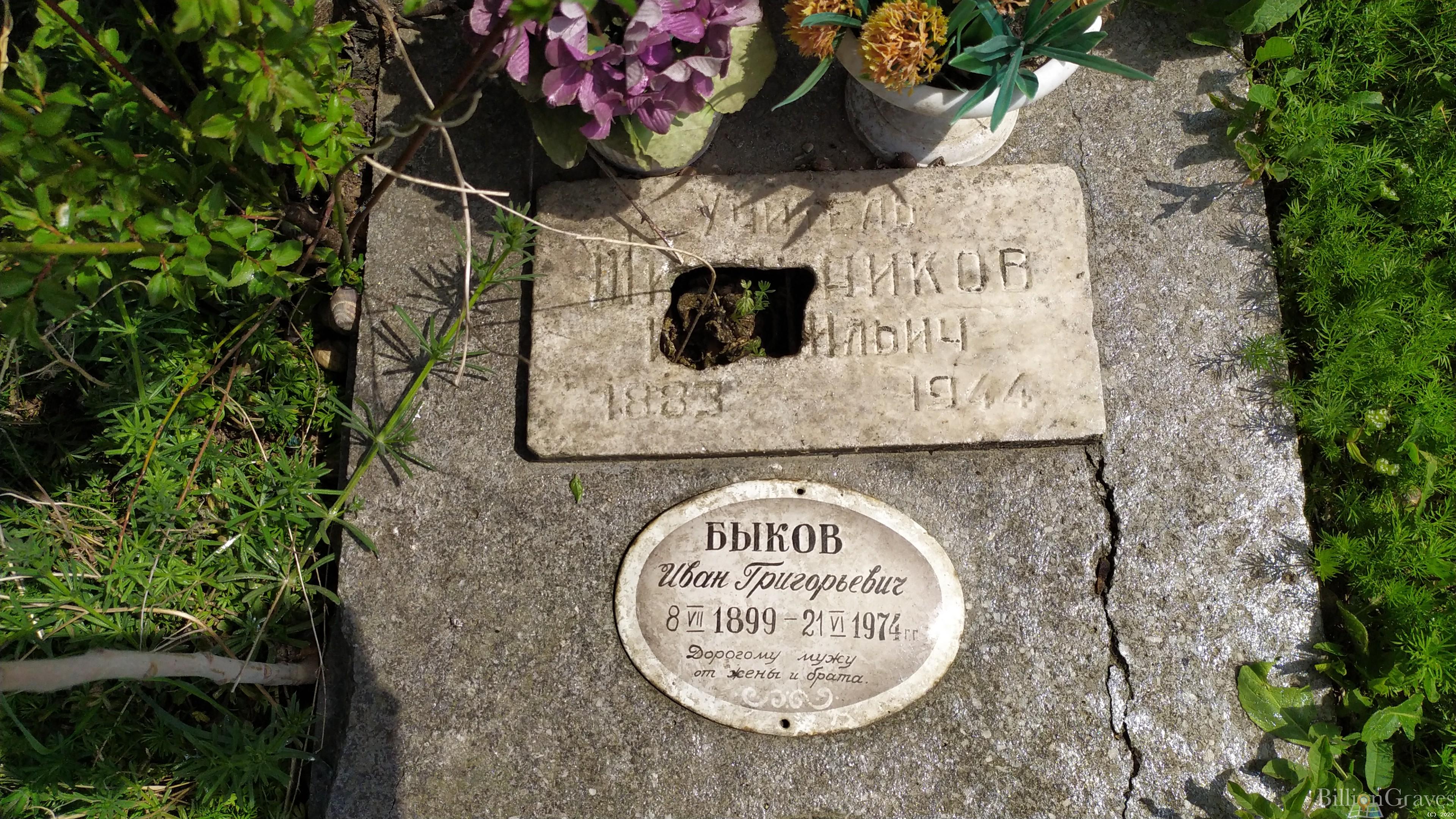 Быков Иван Григорьевич