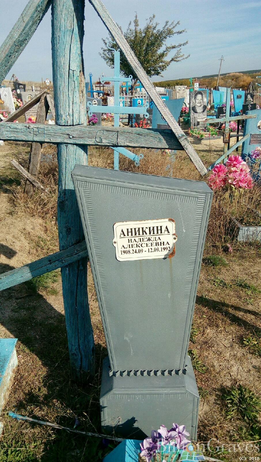 аникина надежда алексеевна