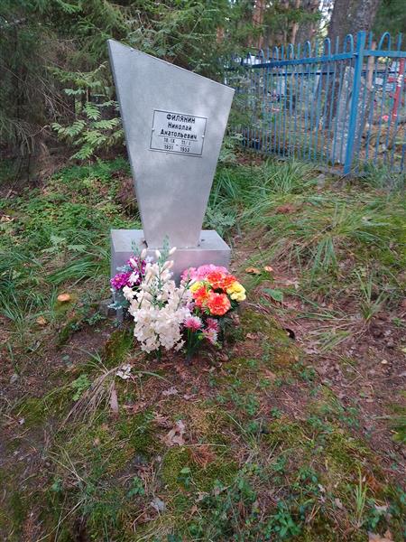 Филянин Николай Анатольевич