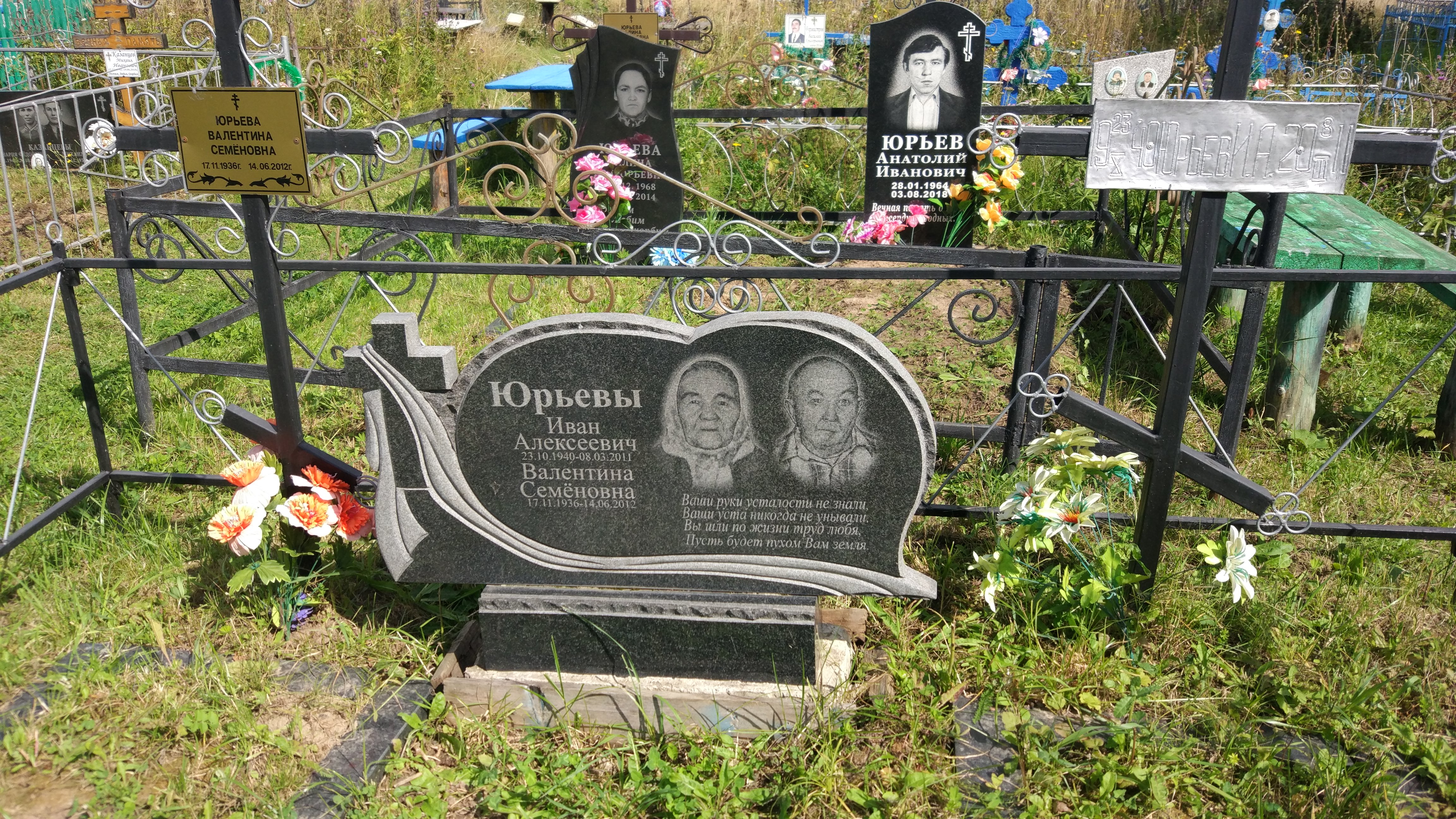 Юрьев Иван Алексеевич