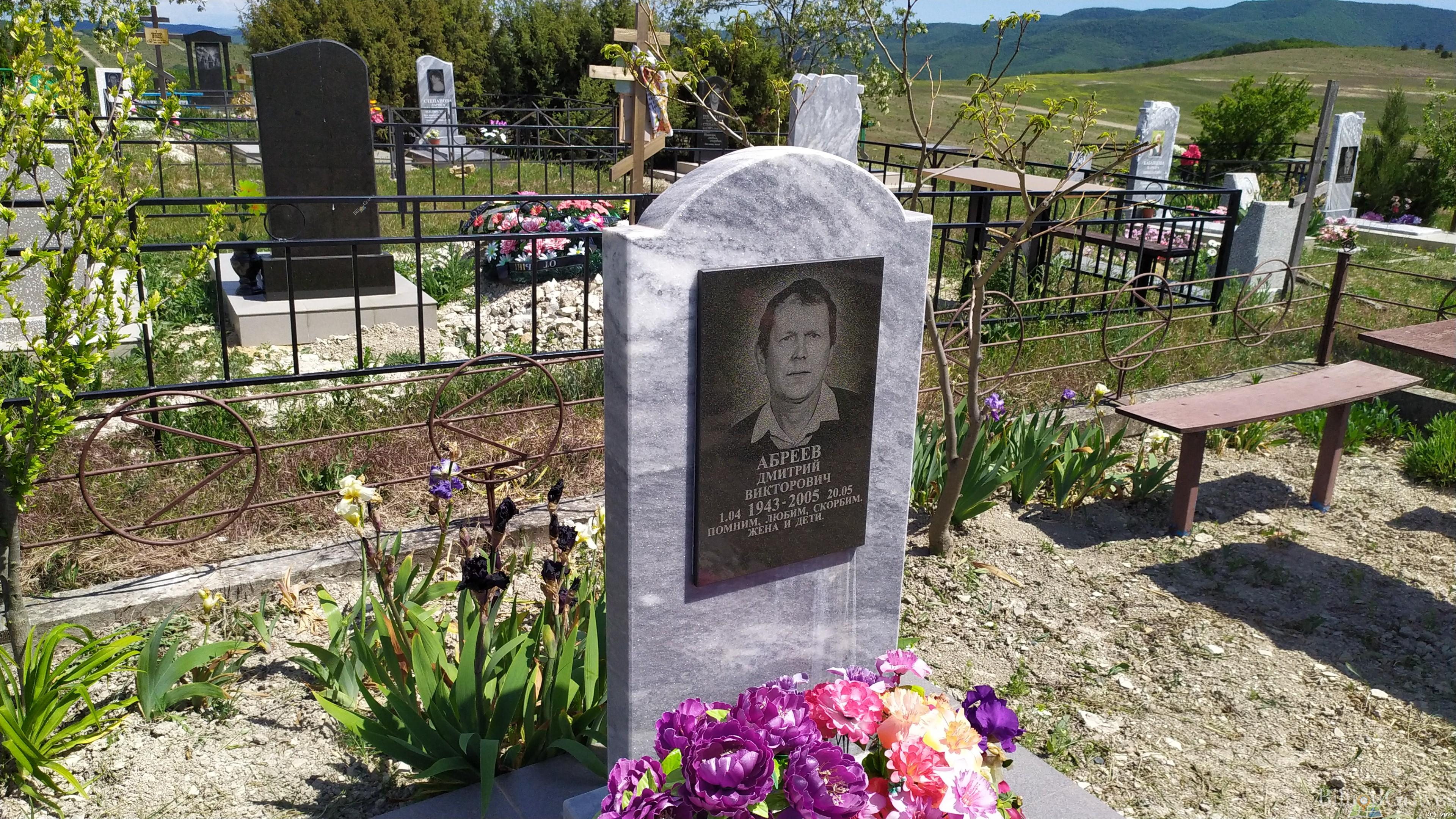Абреев Дмитрий Викторович