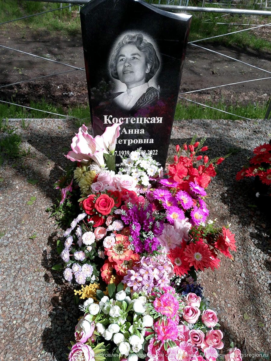 Костецкая Анна Петровна