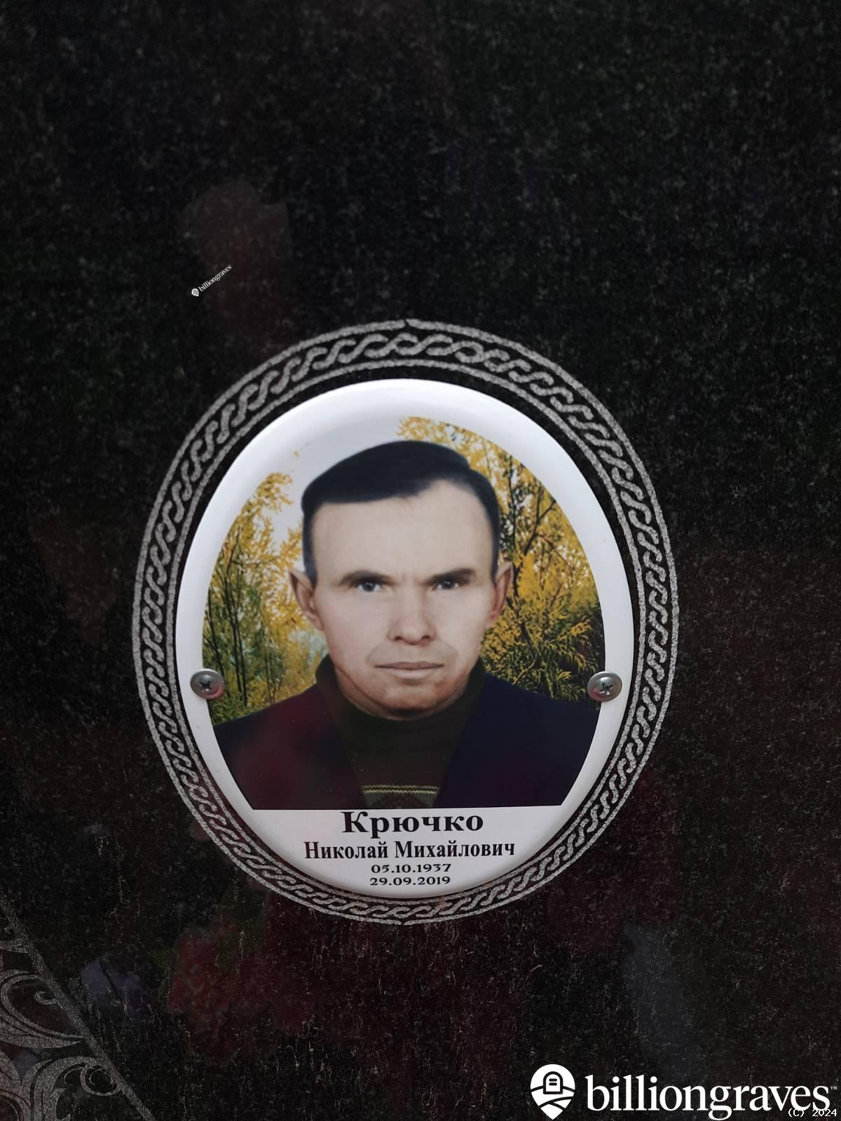 Копач Елена Петровна