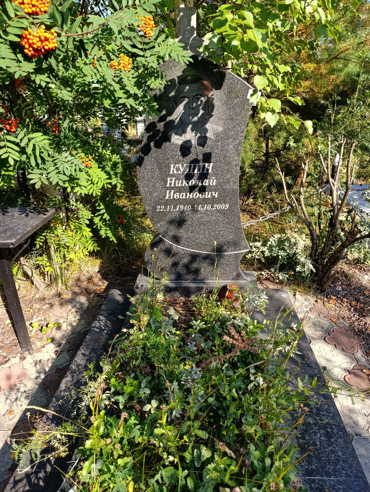 Кудин Николай Иванович