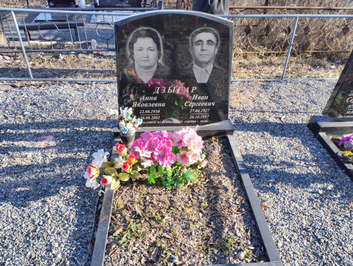 Дзыгар Анна Яковлевна