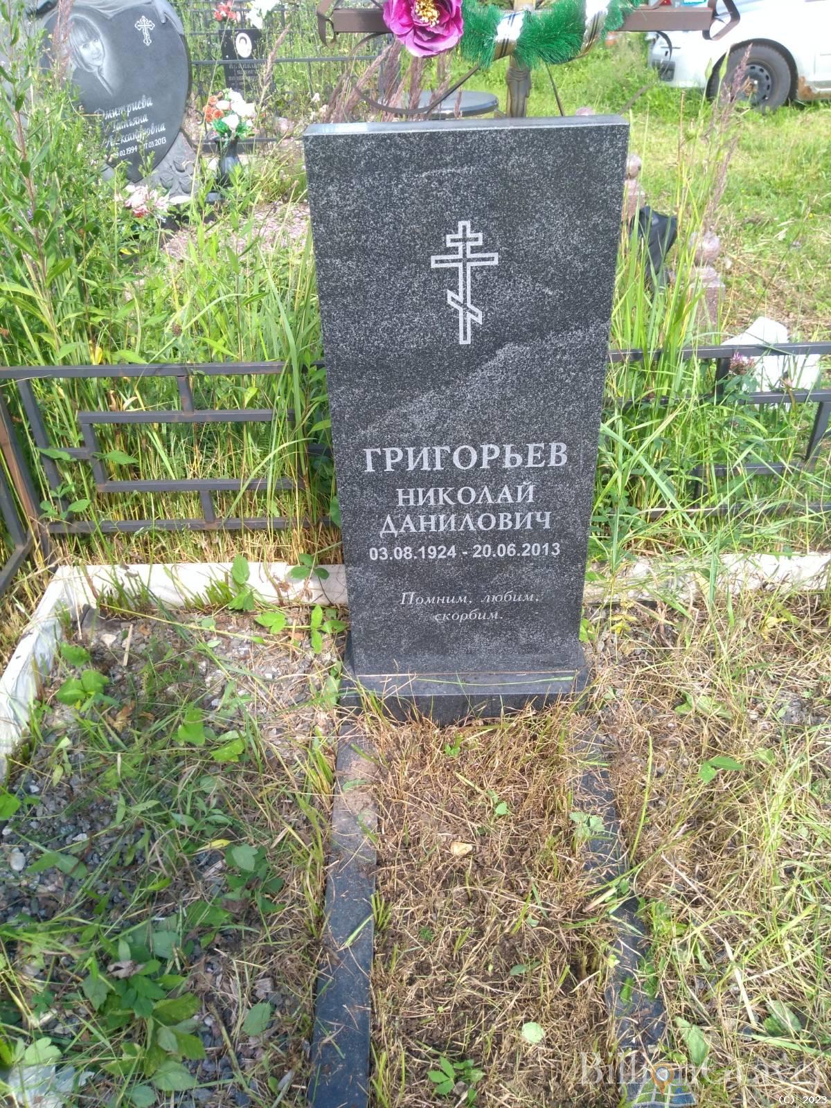 Григорьев Николай Данилович