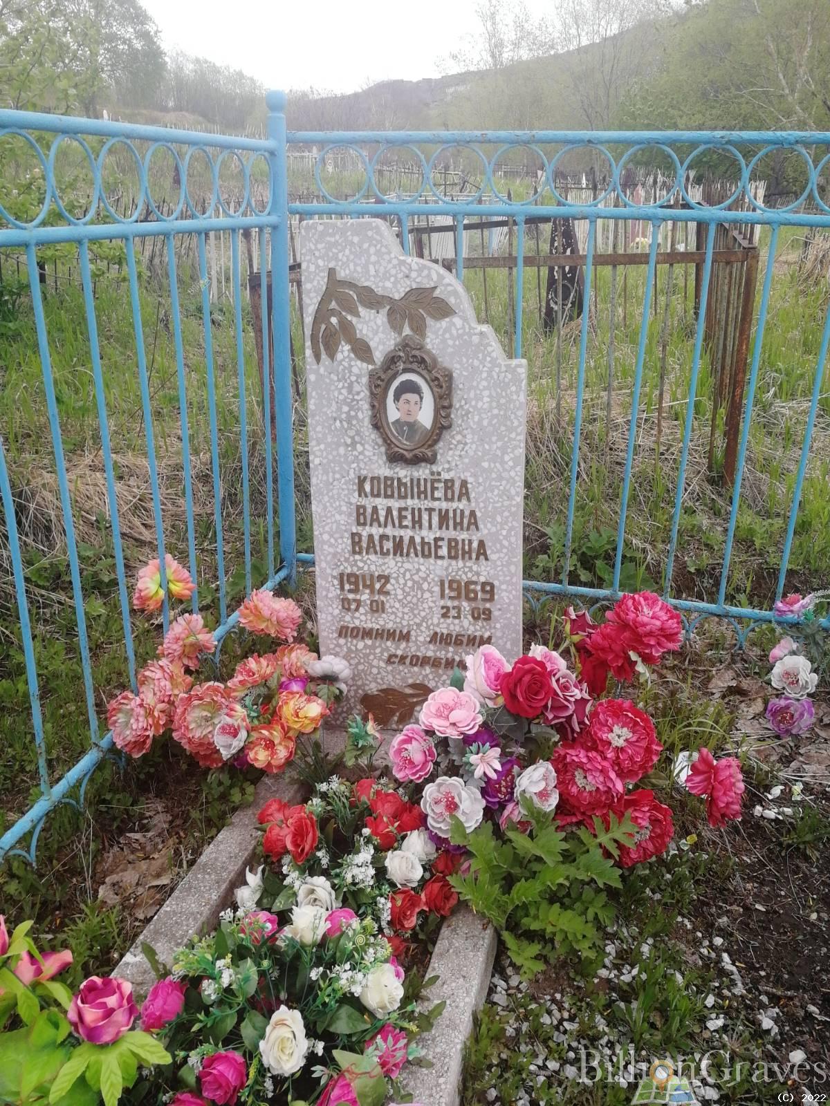Ковынёва Валентина Васильевна