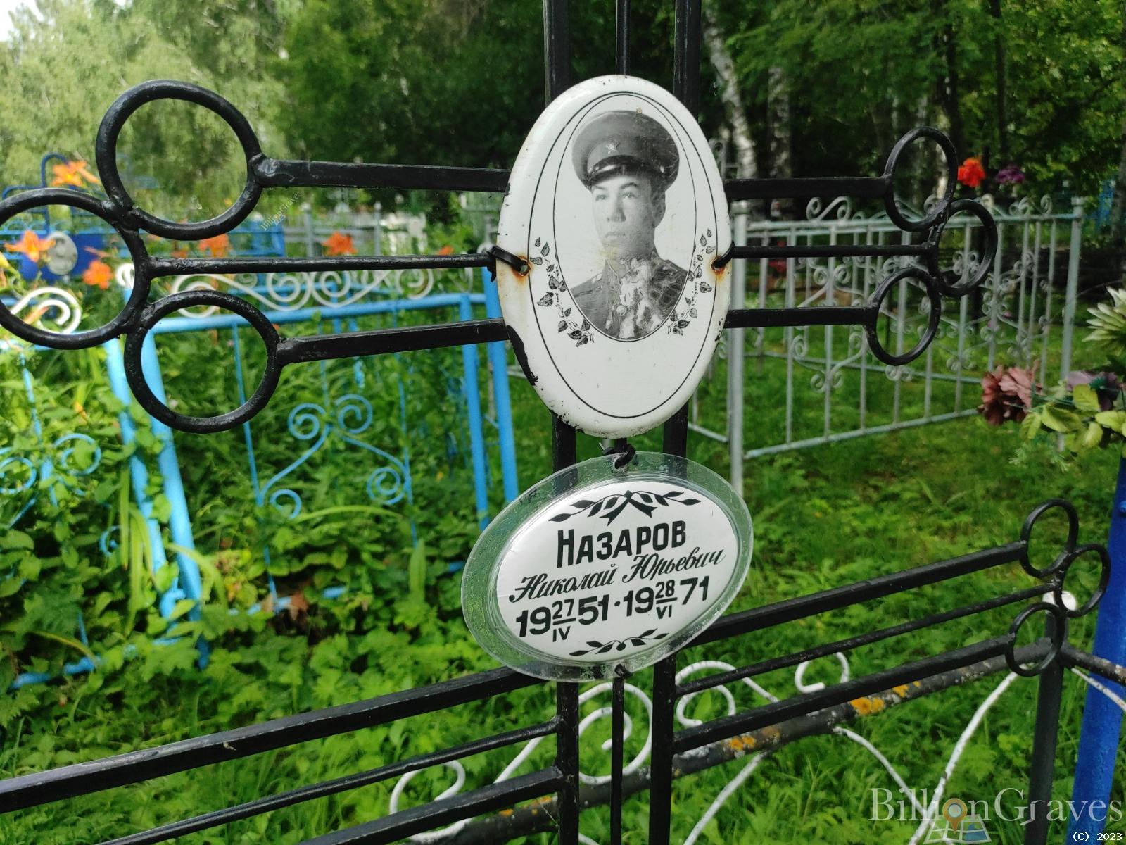 Назаров Николай Юрьевич