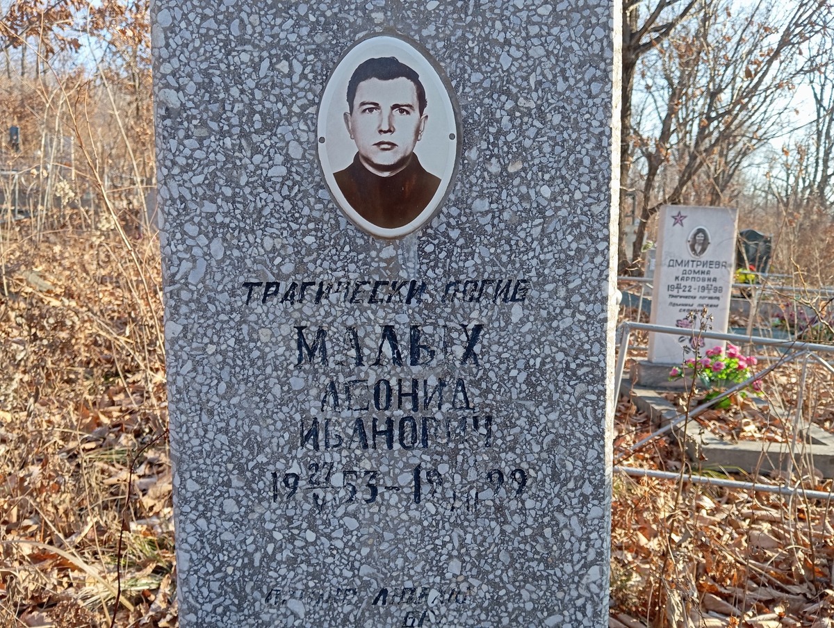 Малых Леонид Иванович