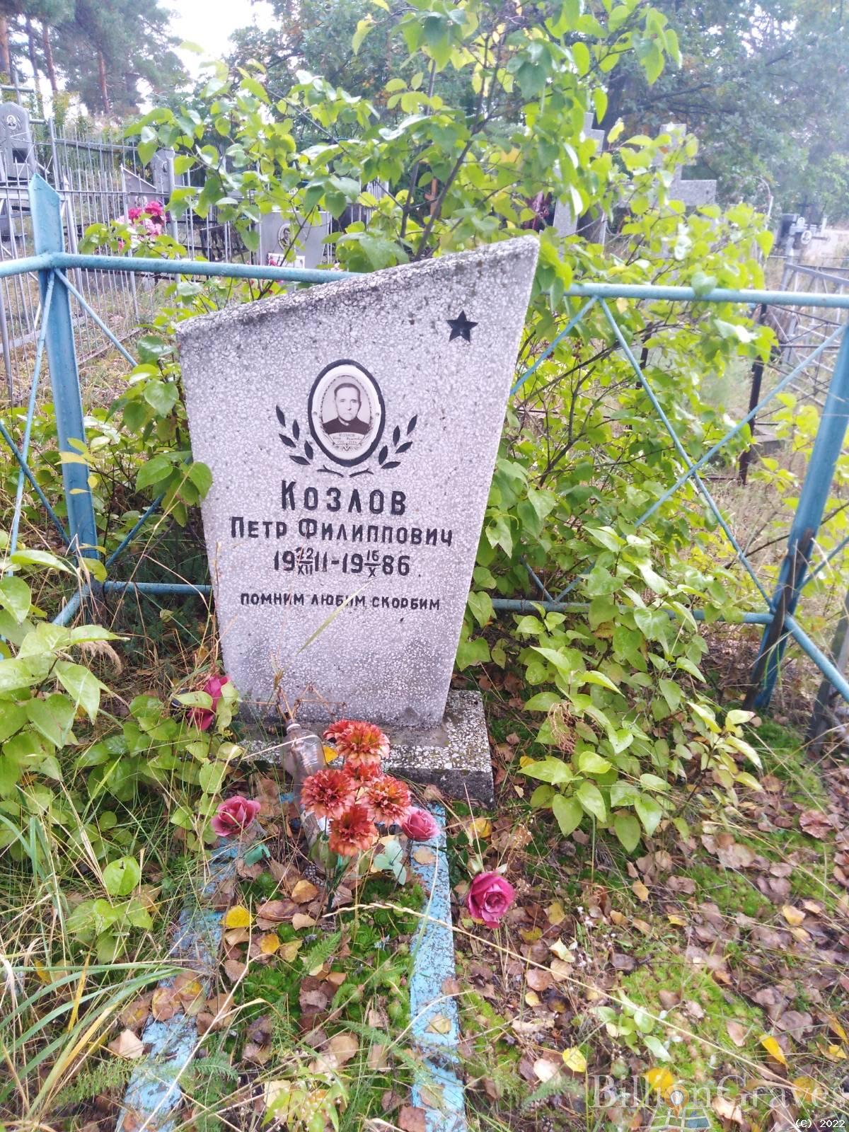 Козлов Петр Филиппович