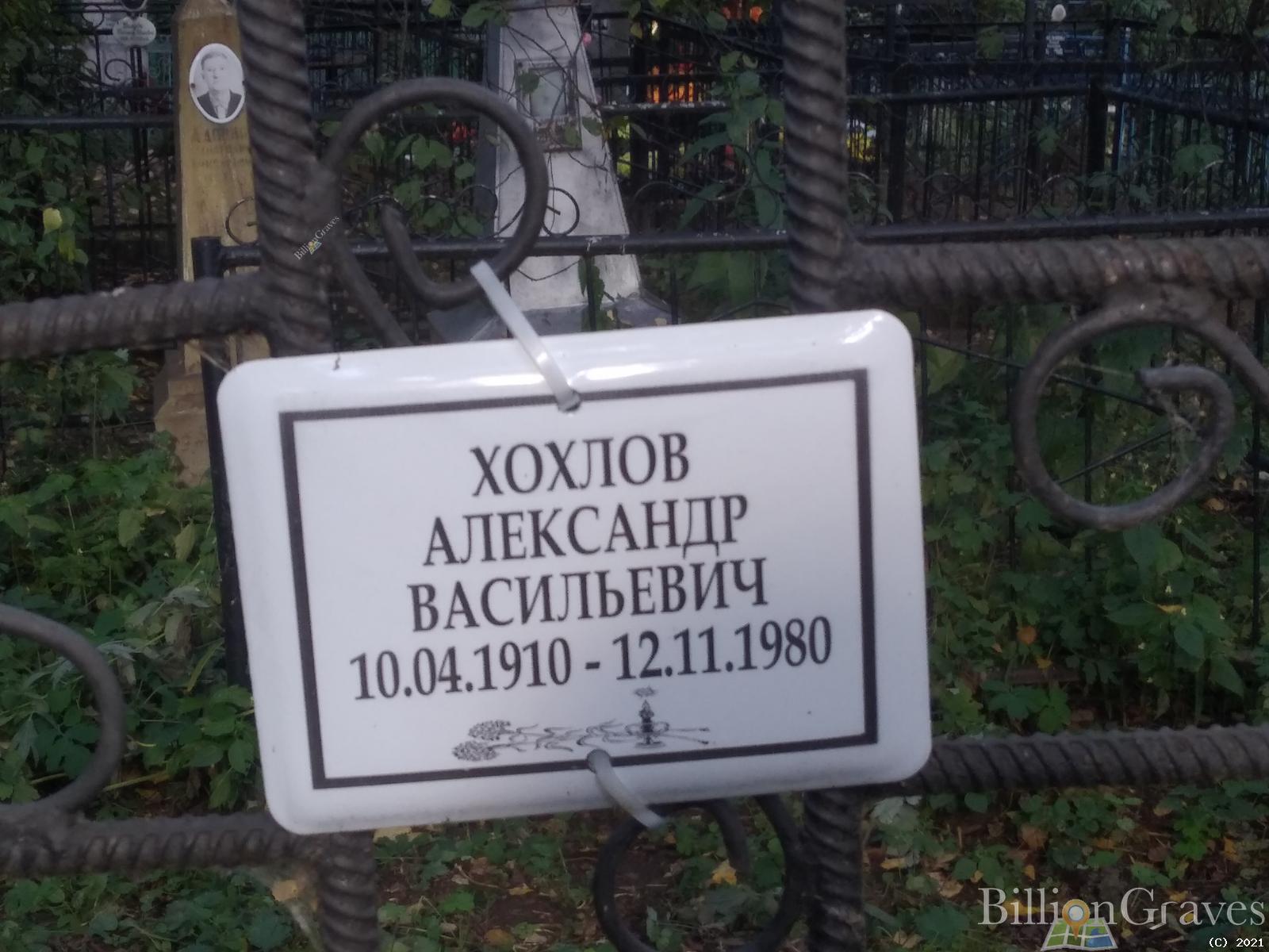 Хохлов Александр Васильевич