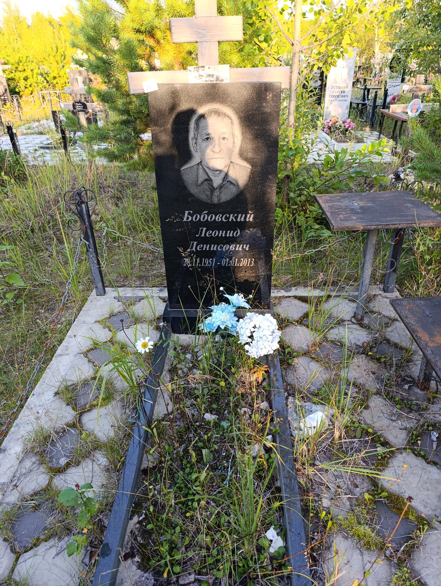 Бобовский Леонид Денисович