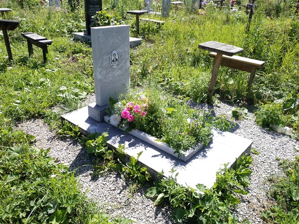 Щелчкова Анна Прокопьевна