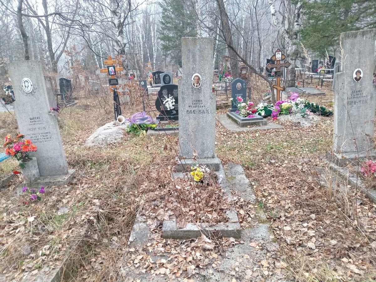 Лелюк Виктор Федорович