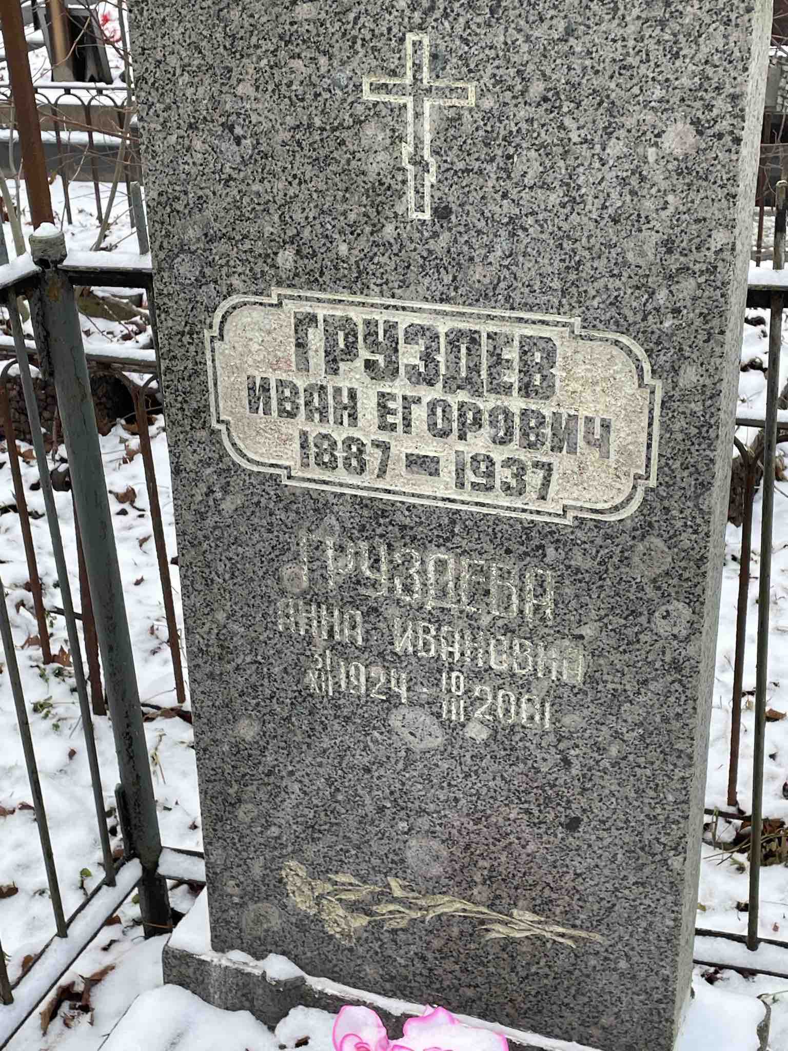 Груздева Анна Ивановна