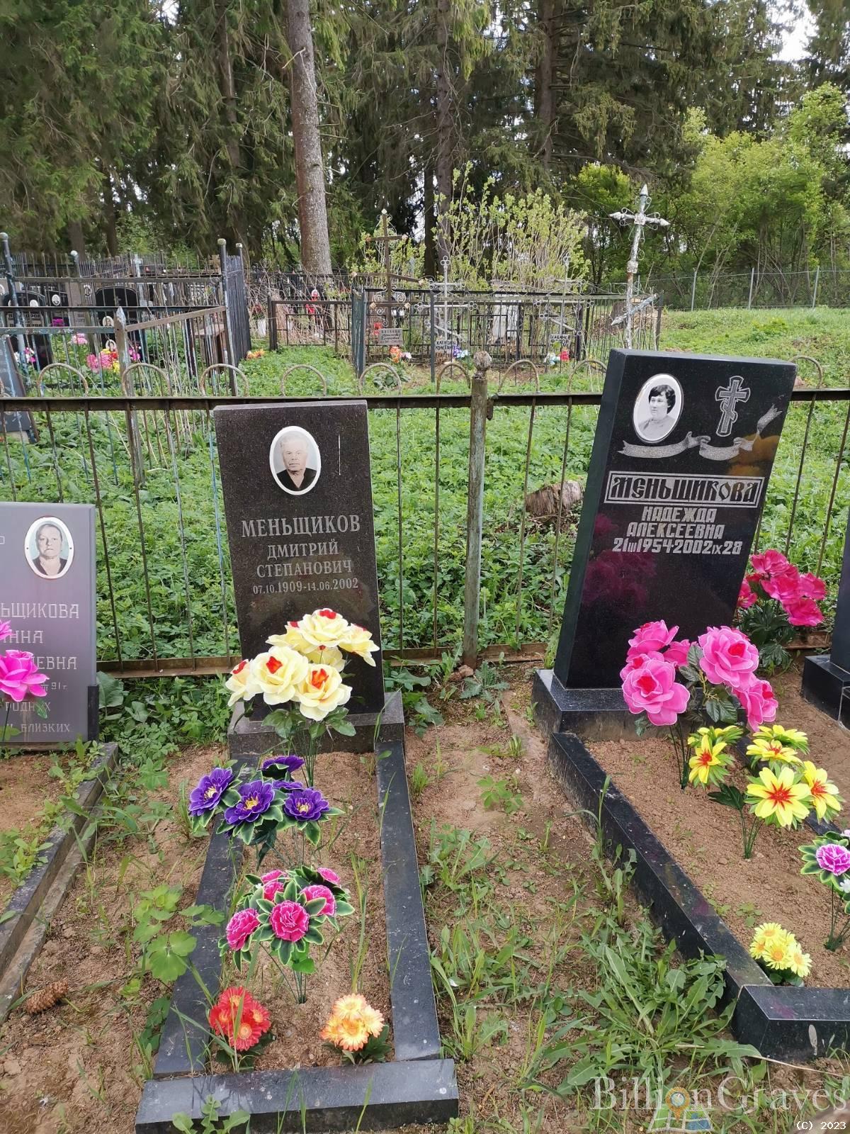 Меньщиков Дмитрий Степанович
