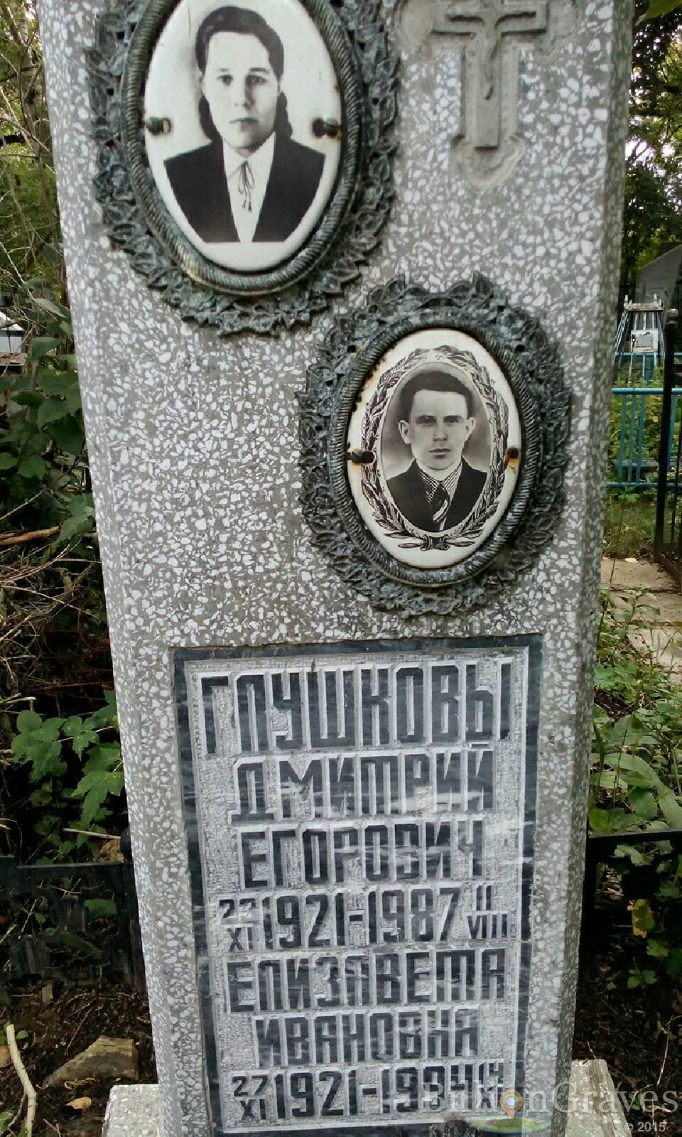 Глушкова Елизавета Ивановна