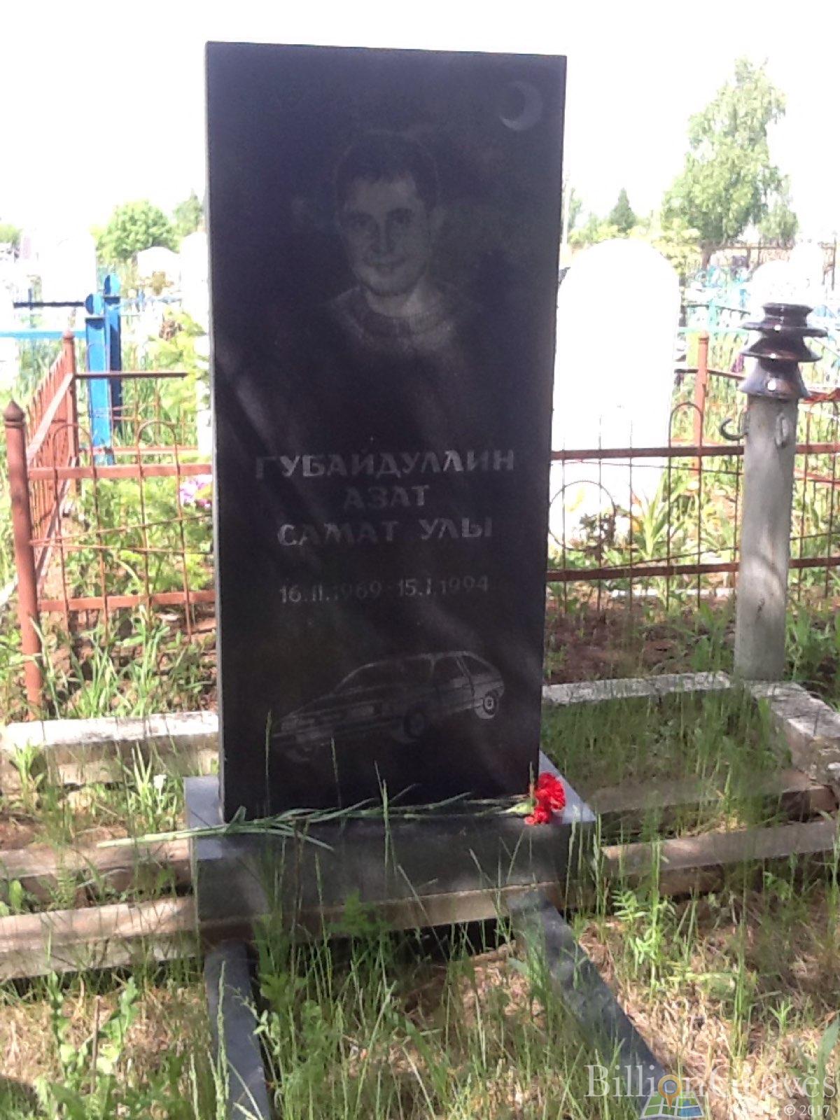 Губайдуллин Азат Самат