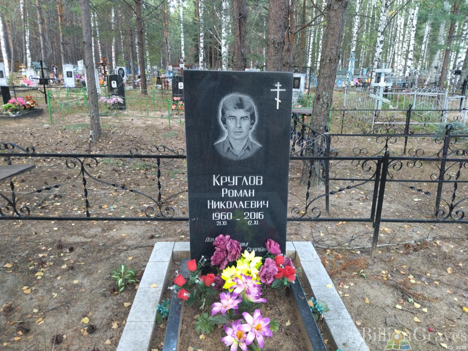 Круглов Роман Николаевич