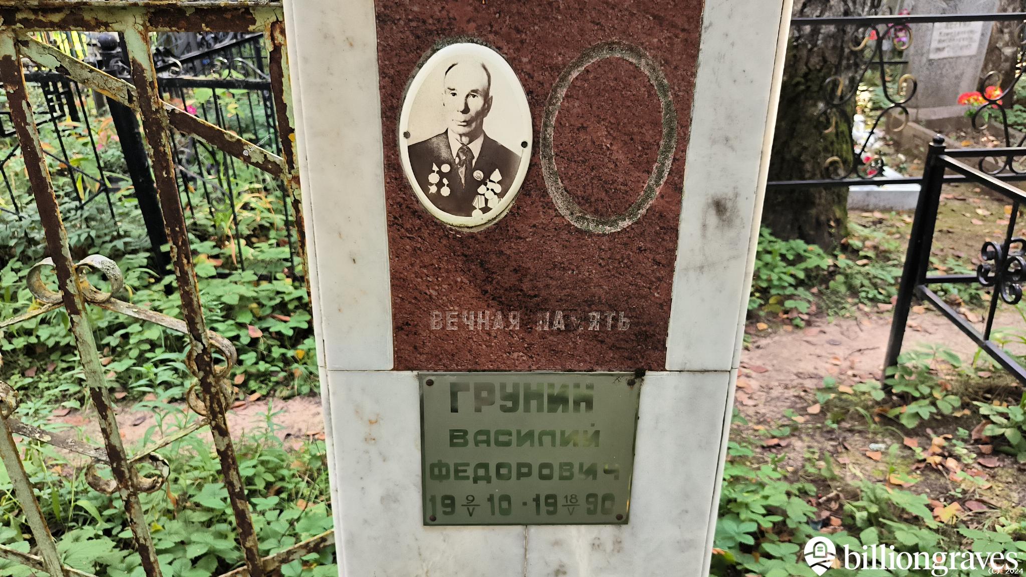 Грунин Василий Федорович