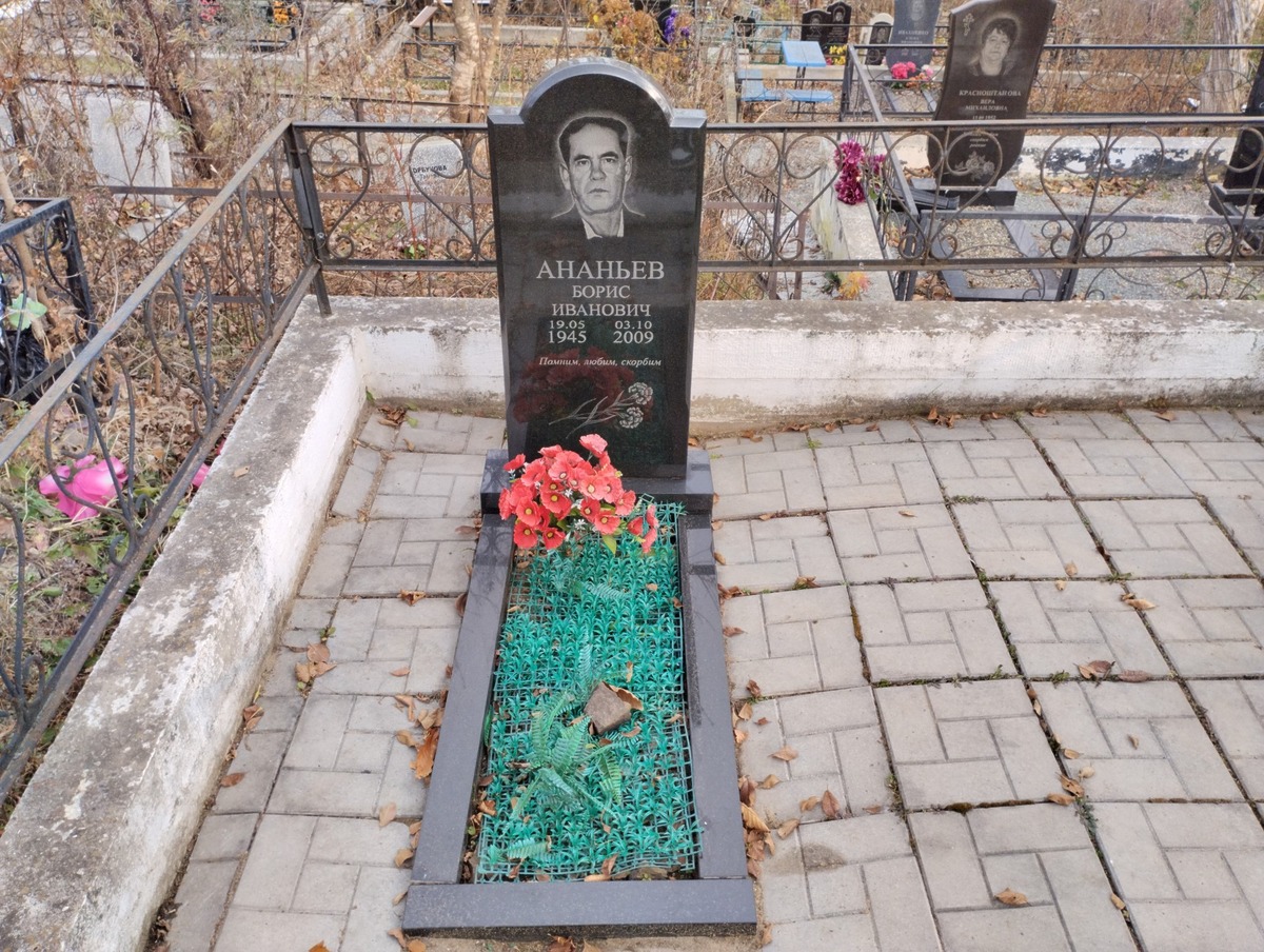 Ананьев Борис Иванович