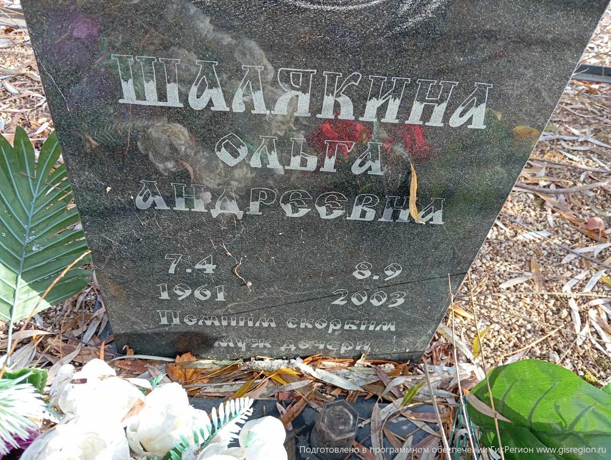 Шалякина Ольга Андреевна
