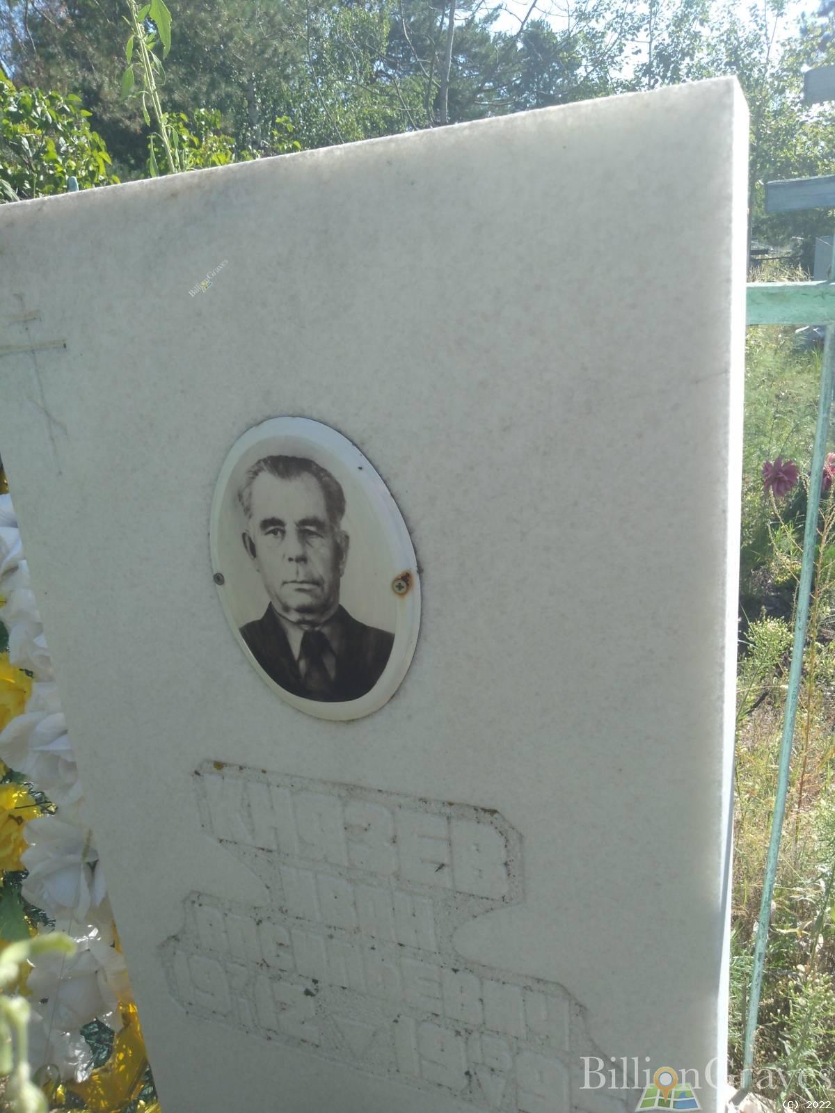 Князев Иван Васильевич