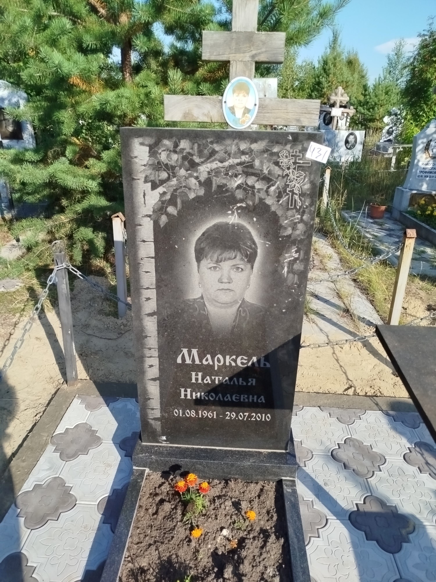 Маркель Наталья Николаевна