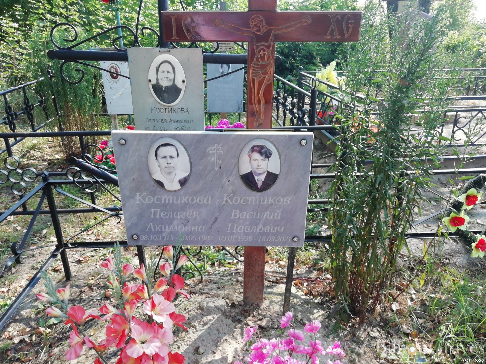Костиков Василий Павлович