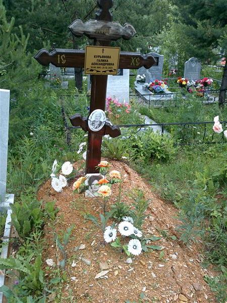 Курьянова Галина Александровна