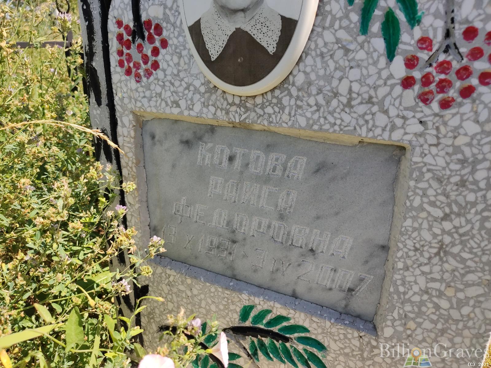 Котова Раиса Федоровна