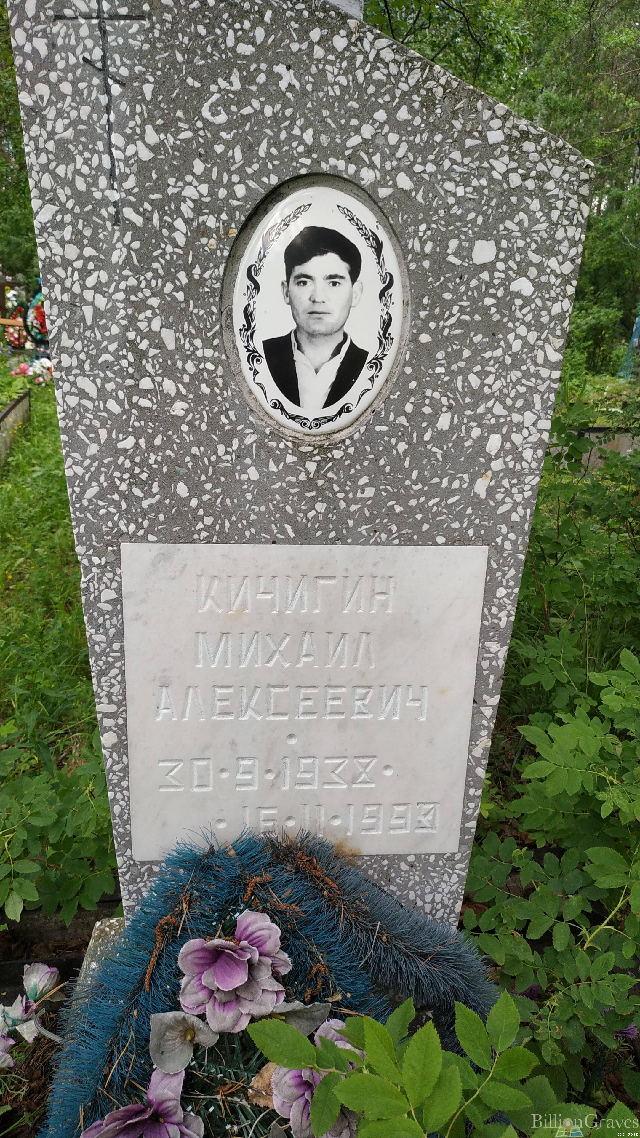 Кичигин Михаил Алексеевич