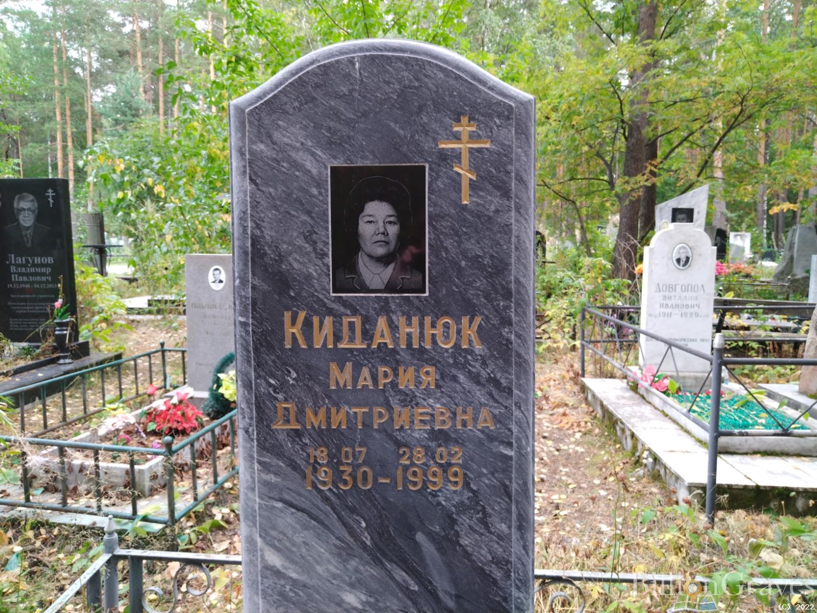 Киданюк Мария Дмитриевна