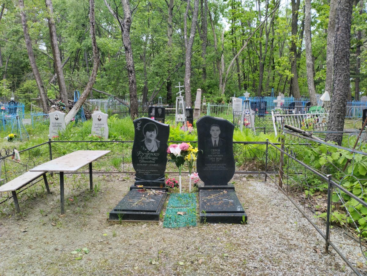 Серов Сергей Викторович